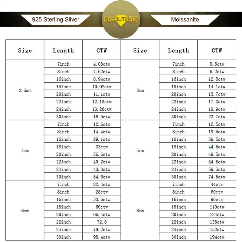 Sparkling Moissanite Tennis Chain Necklace 100% 925 Sterling Pass Diamond Test with Certificate GDTC Carauana Store