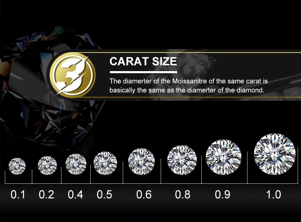 Sparkling Moissanite Tennis Chain Necklace 100% 925 Sterling Pass Diamond Test with Certificate GDTC Carauana Store