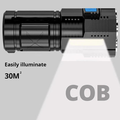 High-Performance LED Flashlight S-422 | Adventure, Camping, Hiking